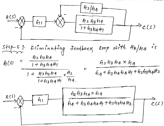 H2/614 it 63 64 H1 »e(s) loop with H2/614 RCS) Gu 62 63 614 is G2 413 414 618) It G3 61441 612 613 614 * 64 1 + 672673674 H2