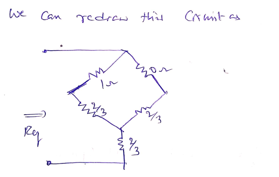 We can redraw this Cranitas 30