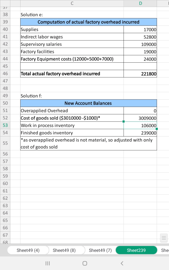 39 40 41 Solution e: Computation of actual factory overhead incurred Supplies 17000 Indirect labor wages 52800 Supervisory sa