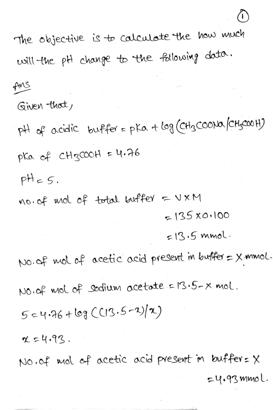 The objective is to calculate the how much will the pH change to the following data. Ans Given that, pH of acidic buffer= pka