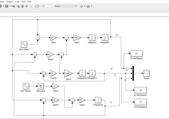 lation Analysis Code Tools Help Normal 50 х3 1 1/m1 k1 Gain Gain1 Integrator Integrator1 Sine Wave х3 k2 To Workspace Gain4 x