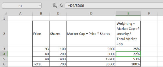 E4 ® =D4/$D$6 fx C A B D E F Price Weighting = Market Cap of Shares Market Cap = Price * Shares security / Total Market Cap 1