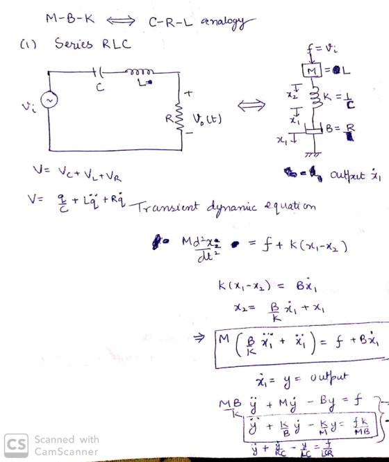 C-R-L analogy M-B-K → Series RLC (1) -tema wekt o HAHE I HB- V = VetVLTUR a v= q + Lę tRq Transient dynamic equation outpeet