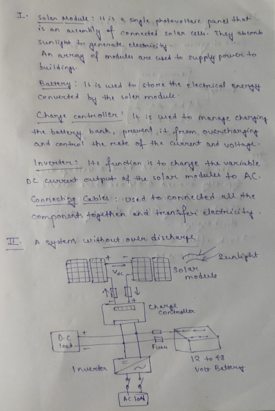 L Solar Module : It is that is an absorb a single photovoltaic punel assembly of connected solare cele They sunlight to gener