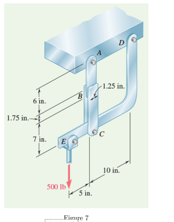 .25 in. B 6 in. 1.75 in. 7 in. E o 10 in. 500 lb 5 in. Figure 7