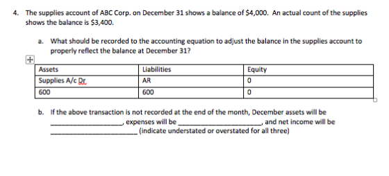 The supplies account of ABC Corp. on December 31 shows a balance of $4,000. An actual count of the supplies shows the balance is $3,400. 4. What should be recorded to the accounting equation to adjust the balance in the supplies account to properly reflect the balance at December 31? a. Assets Liabilities AR 600 Equity 600 b. If the above transaction is not recorded at the end of the month, December assets will be expenses will be and net income will be (indicate understated or overstated for all three)