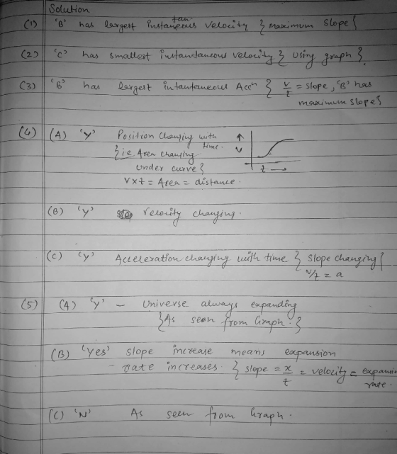 (1) Solution B has largest instansenes velocity 3 maximum Slope { (2) Io has smallest instantaneous velocity 3 using graph