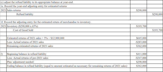 (c) adjust the refund liability to its appropriate balance at year-end. le. Record the year-end adjusting entry for estimated