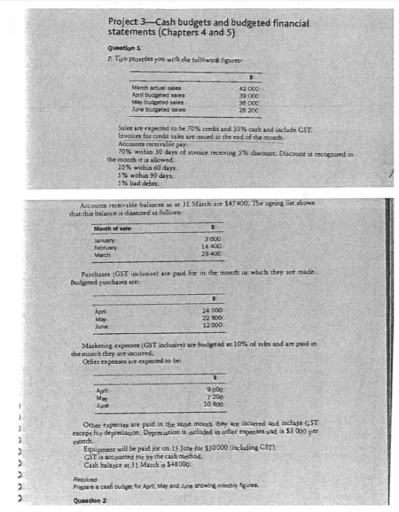 Project 3 Cash budgets and budgeted financial statements (Chapters 4 and 5) Question 1 P. Ttro provides you with the followin