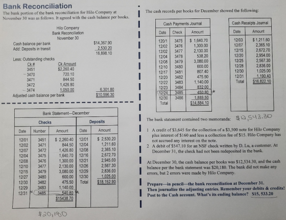Bank Reconciliation The bank portion of the bank reconciliation for Hilo Company at November 30 was as follows. It agreed wit