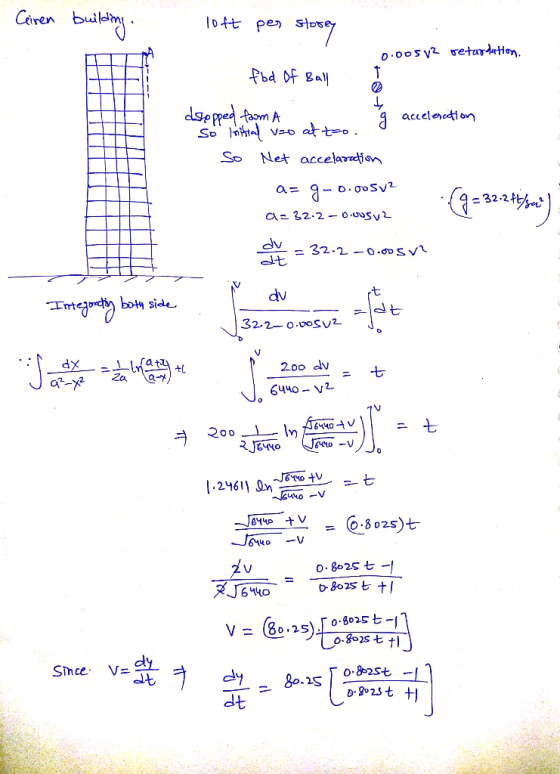 Ciren building. loft per storey 0.005v2 retardation. fbd of Ball dstepped from A 9 acceleration So initial uzo atto. So Net a