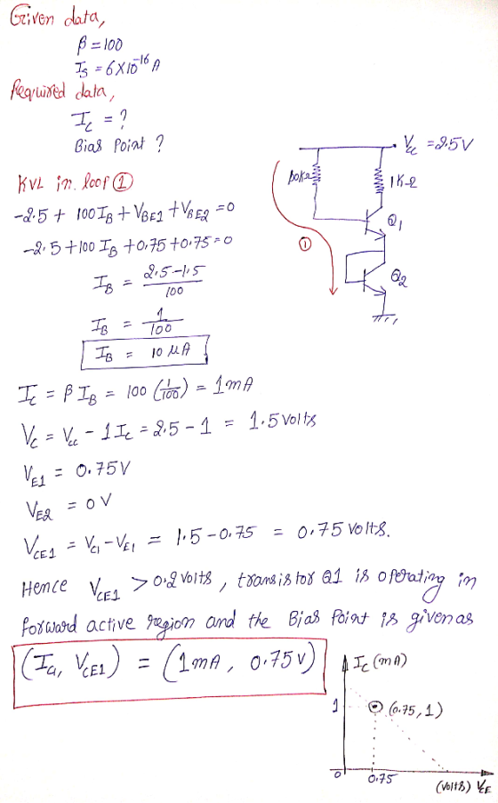 Ven (a eqied dala Bias Poiat ? 1K-2 5100 Is t075 t0 75 (0o loo :B = 10사 E1 Fe YWo3d active re위om and the Bias foint given as
