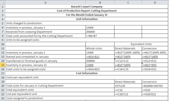 А B D 1 Karachi Carpet Company 2 Cost of Production Report-Cutting Department 3 For the Month Ended January 31 4 Unit Informa