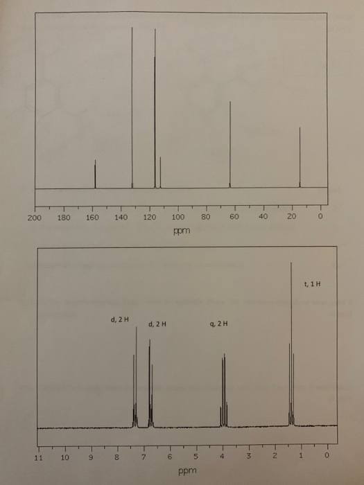 200 180 160 140 120 100 80 60 40 20 ppm t, 1H d, 2 H d. 2 4.2 H 11 10 9 8 7 6 4 3 2 1 0 5 ppm