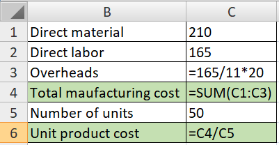 B с 1 Direct material 210 2 Direct labor 165 3 Overheads =165/11*20 4 Total maufacturing cost =SUM(C1:03) 5 Number of units 5