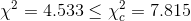 \chi^2 = 4.533 \leq \chi_c^2 = 7.815