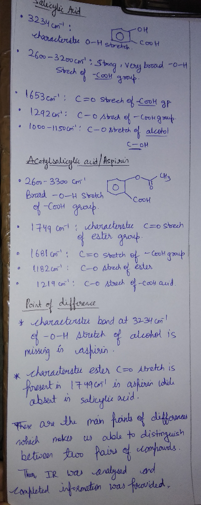 agl Aid 3234 cn OH harauteribe o-H stretch CO0H 2600-3200 c bovad -o-H very Stech Cook 1653 C C =0 Storech Co ap 1292 C C-o