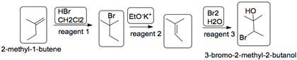 HBr HO Br2 H2O reagenti | U reagent 21 reagent 3 3r 2-methyl-1-butene 3-bromo-2-methyl-2-butanol