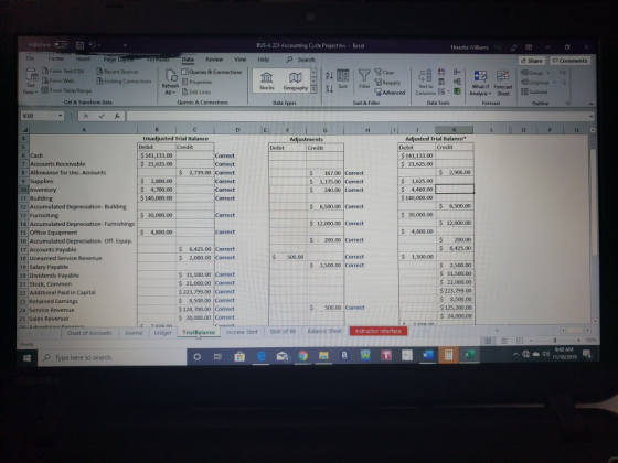 BUS-A 201 Accounting Cycle Project hw - Excel Nicasha Williams NW 0 X Comments Help Search Data Review View Queries & Connect