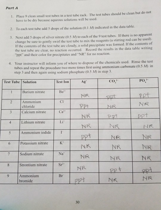 Part A 1. Place 9 clean small test tubes in a test tube rack. The test tubes should be clean but do not have to be dry becaus