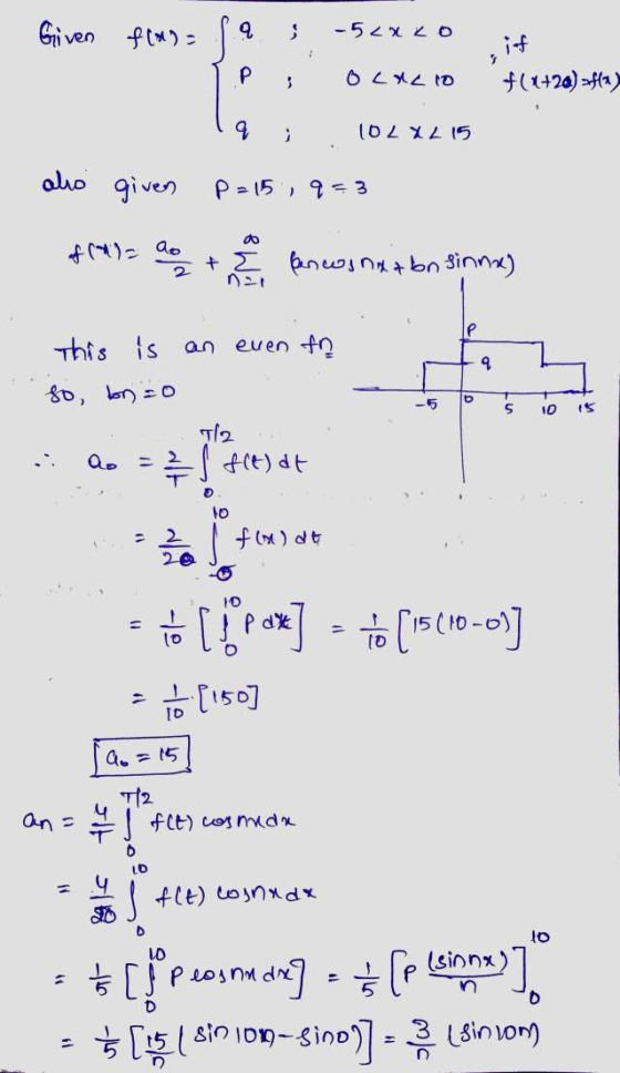 Given f(x)= 9. -5_XLO Р OCAL 10 f(x+2) f(n) q 102XL 15 als given P-15, 9= 3 do te fanwinna bn sinna) 2 n le This is an even t