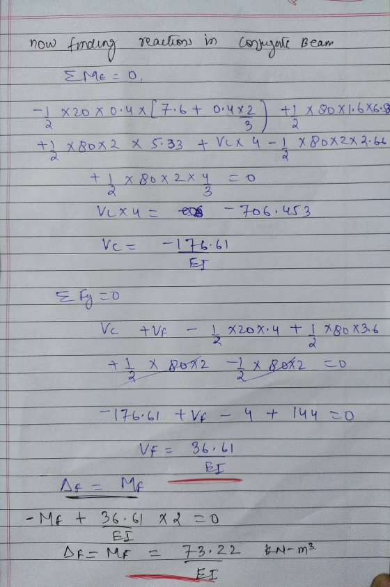now finding reactions in conjugate Beam Яге - б, — — X20 хоча 76 + очх2 а 5 +) XRUX 2 x ST33 - Vox 4 +1 x 90 x 1, 6Х6: 2 у XR
