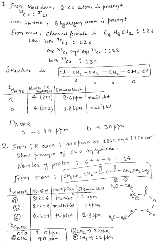 1. From Mass data, 2 ce atom is present. - 35cl : 37ce from 141 NMR 8 hydrogen atom is present from mass, Chemical formula is