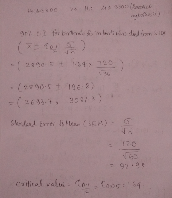 Ho 43300 vs Hi ut 3300 (Research hypothesis) 90% c. I for birthrate of infants who died from S.IDS ( + Cols 2890.5 + 1.647 72