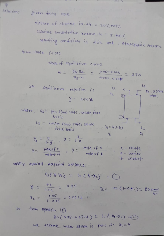solution: given data are mixture of chlorine in air = 20%, mol%. chlorine concentration reduce to = 5 molt operating conditio