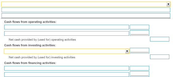 Cash flows from operating activities: Net cash provided by (used for) operating activities Cash flows from investing activities: Net cash provided by (used for) investing activities Cash flows from financing activities: