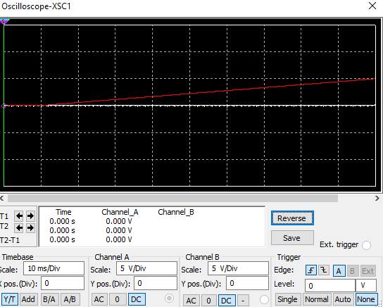 Oscilloscope-XSC1 Channel_B T1 T2 Reverse Time 0.000 S 0.000 s 0.000 S Channel_A 0.000 V 0.000 V 0.000 V T2-T1 Timebase Scale