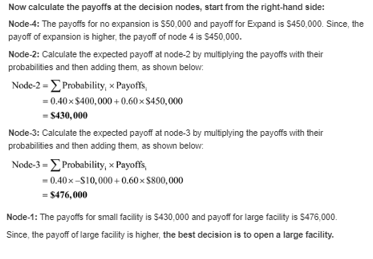 Now calculate the payoffs at the decision nodes, start from the right hand side: Node-4: The payoffs for no expansion is 550.