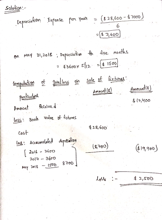 Solution:- Depreciation Expense per year = ($ 28,600 – $7000) . =($3,600 on May 31, 2018 ; Depreciation for five months = $36