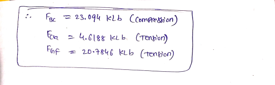 FBC for For 23.094 klb (compression) 4.6188 Klb (tengon) 20-7846 KLb (tension)
