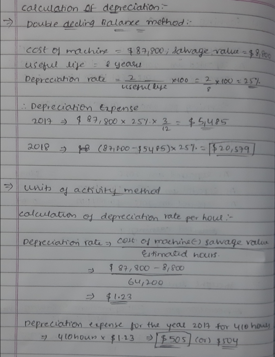 calculation of depreciation > Double decling Balance methodi cost of machine - $87,800; salvage value $8,800. useful life - 2