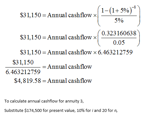 $31,150=Annual cashflow x1 = 1-(1+5%)) 5% $31,150=Annual cashflow (0.323160638 - 0.05 $31,150 = Annual cashflow x 6.463212759