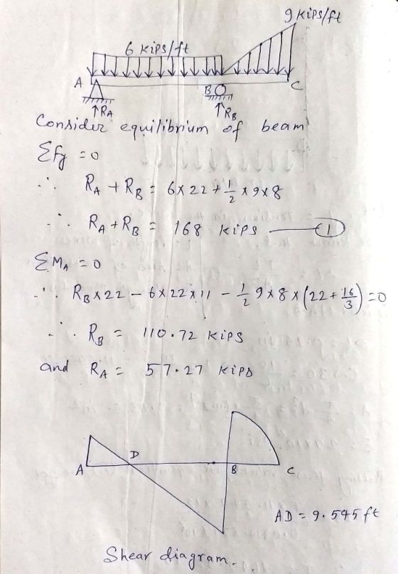 9 kips/ft 6 kips/ft А ТА — B 777777 PRA 1 Consider equilibrium of beam Efy =o .. RA TRB = 6x2 2 + 1 x 9x8 .:RA + R2 = 168 kip