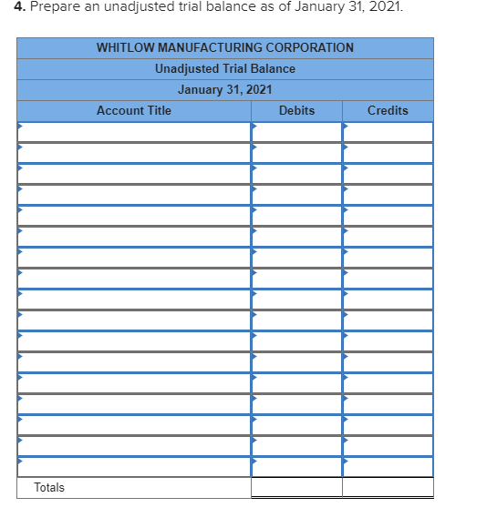 4. Prepare an unadjusted trial balance as of January 31, 2021. WHITLOW MANUFACTURING CORPORATION Unadjusted Trial Balance Jan