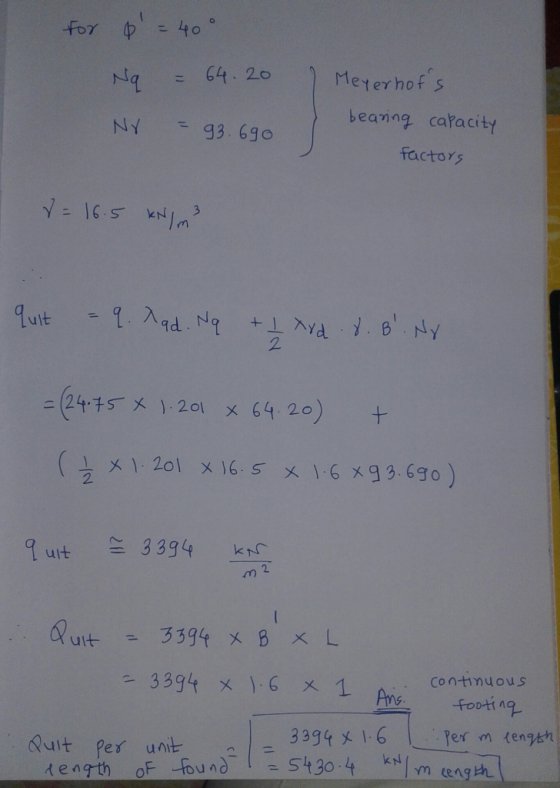 for e p = 40° Na = 64.20 I Meyerhofs bearing capacity Nr = 93.690 factors V = 16.5 kN/m² quit = 9. Xad. Nq + 1 xxd 8. Bl. Nr