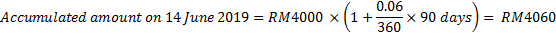 0.06 Accumulated amount on 14 June 2019 = RM4000 1+ 360 ys) = RM4060