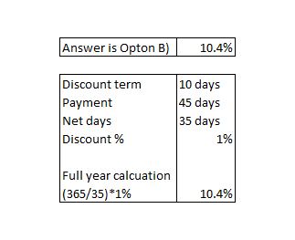 Answer is Opton B) 10.4% 10 days Discount term Payment Net days Discount % 45 days 35 days Full year calcuation (365/35)*1% 1