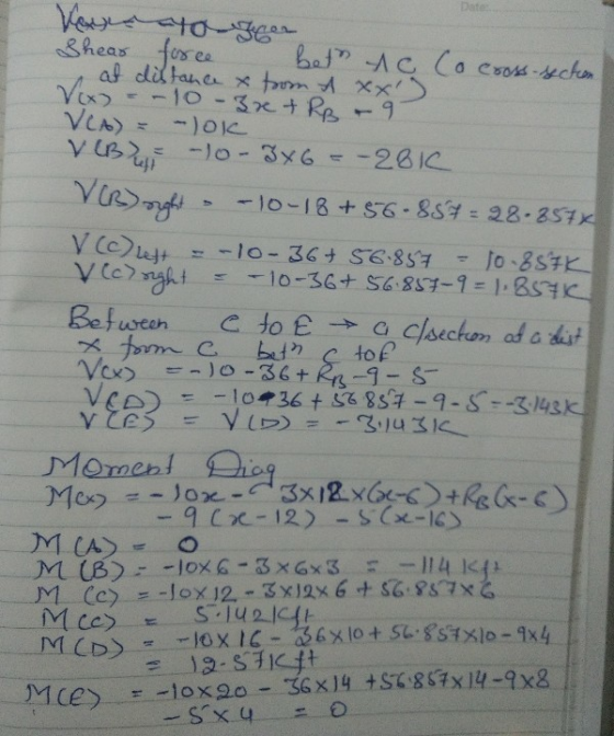 V (B) right Ver to for Shear force bet ne (o cross-section at distance & from & xx). Vex = -10 -3 0 + RB -9 VCA) = -lok V (B