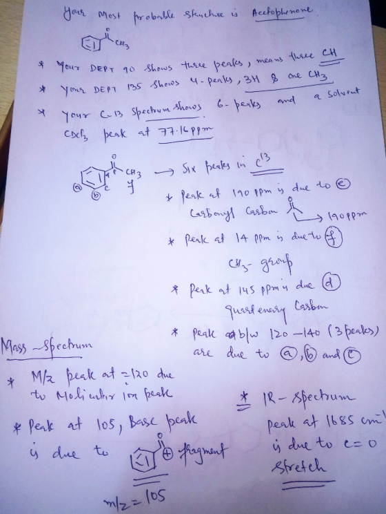 your most probable structure is feetophenone * & Your DEPT 90 shows three peaks means three a your DEPT 135 Shows u. peaks, 3