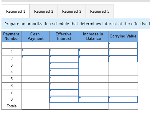 Required 1 Required 2 Required 3 Required 5 Prepare an amortization schedule that determines interest at the effective i Paym