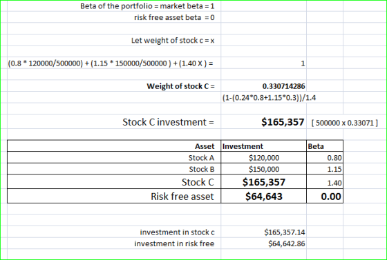 Beta of the portfolio market beta 1 risk free asset beta0 Let weight of stockc-x (0.8 120000/500000) (1.15*150000/500000) (1.