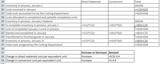 Direct Materials Conversion Total 165356 =+C20+D20 =+D25+D26 =+C12*C22 =+D12*D22 24 25 Inventory in process, January 1 26 Cos