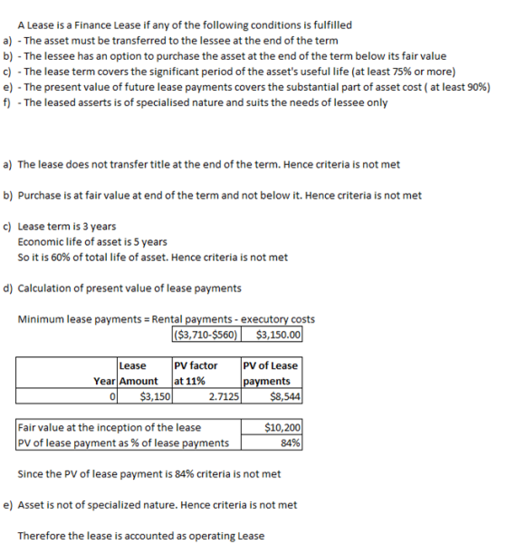 A Lease is a Finance Lease if any of the following conditions is fulfilled a) - The asset must be transferred to the lessee a
