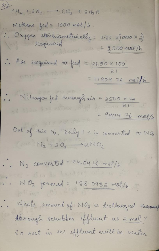 CH₂ + 202 CO2 + 2H₂O Methane fed = 1000 mol/h. i. Oxygen stoichiometrically = 1.25 x/1000 x 2) At required d 2500 mol/h 1. Ai