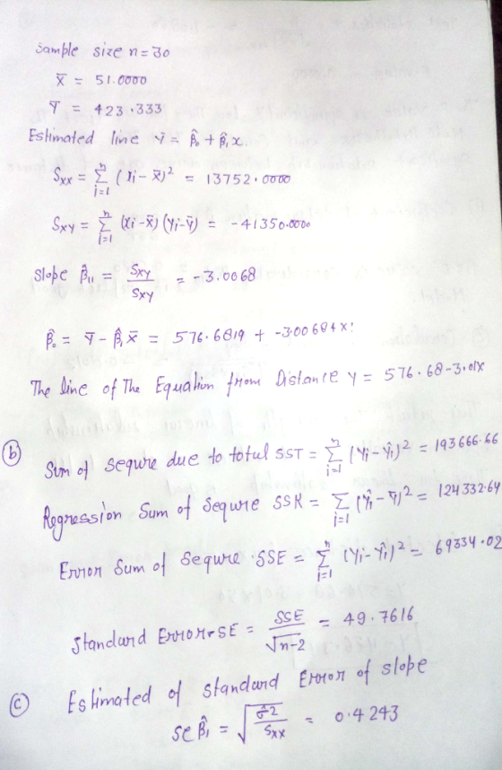 Sample size n 3o T423 333 Fsłimated Inex 3.00 68 Sxy Sim 어 Segune due to totul sST- yi-y)2-193666 AG I- 49-76 16 standln EsIi