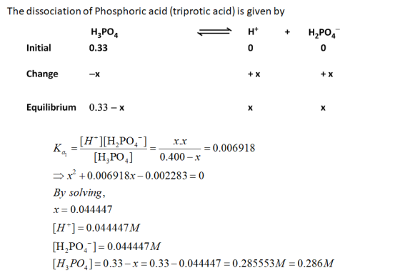 The dissociation of Phosphoric acid (triprotic acid) is given by H2PO4 H + Initial 0.33 H2PO4 Change + X + x Equilibrium 0.33